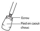 ROLAND TD-12KX - Réglages des pieds en caoutchouc - 1