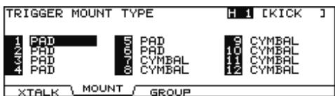 TRIGGER MOUNT TYPE 1 PAD 0 PAD 9 CYMBAL 2 PAD 0 PAD 10 CYMBAL 3 PAD 0 CYMBAL 11 CYMBAL 4 PAD 0 CYMBAL 12 CYMBAL XTALK MOUNT GROUP