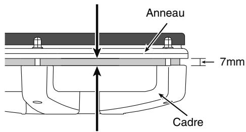 Anneau 7mm Cadre