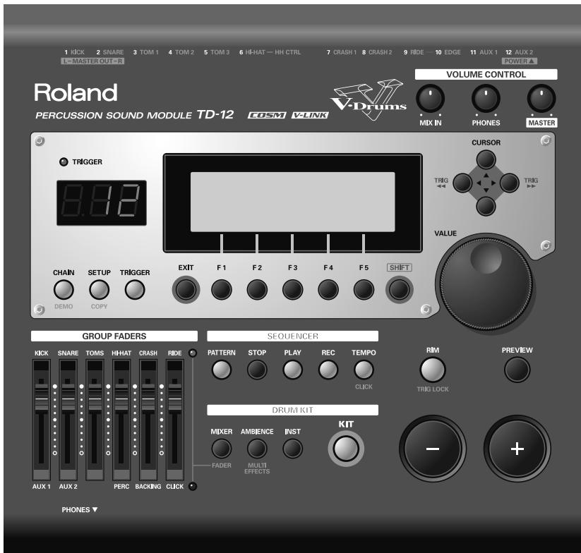 1 KICK 2 SNARE 3 TOM 1 4 TOM 2 5 TOM 3 6 HH-HAT - HH CTRL 7 CRASH 1 8 CRASH 2 9 RIDE - 10 EDGE 11 AUX 1 12 AUX 2 POWER A L=MASTER OUT=R Roland PERCUSSION SOUND MODULE TD-12 COSM V-LINK V-Drums VOLUME CONTROL I I I I MIX IN PHONES MASTER TRIG TRIG VALUE CURSOR EXIT F1 F2 F3 F4 F5 SHIFT CHAIN SETUP TRIGGER DEMO COPY GROUP FADERS KICK SNARE TOMS HH-HAT CRASH RIDE AUX 1 AUX 2 PERC BACKING CLICK SEQUENCER PATTERN STOP PLAY REC TEMPO CLICK RIM PREVIEW DRUM KIT MIXER AMBIENCE INST KIT FADER MULTI EFFECTS PHONES ▼