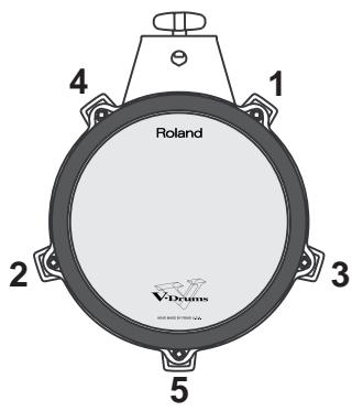 ROLAND TD-9 - Régler la tension de la pelure du pd-85: - 2