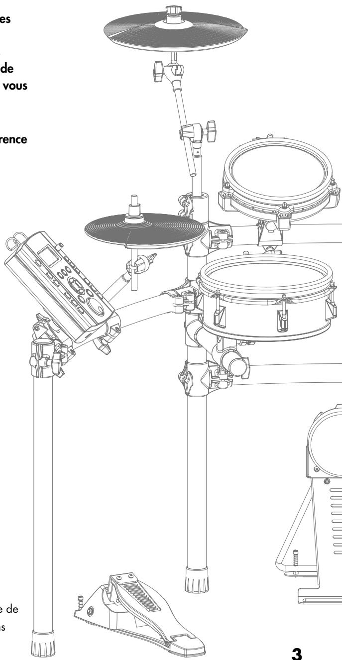 ROLAND TD-9 - Td-9 - mode d'emploi - 2