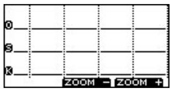 ROLAND TD-9 - Appuyez sur [SCOPE] (le bouton s'allume). - 1