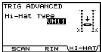 ROLAND TD-9 - [F3] (hi-hat) - 1