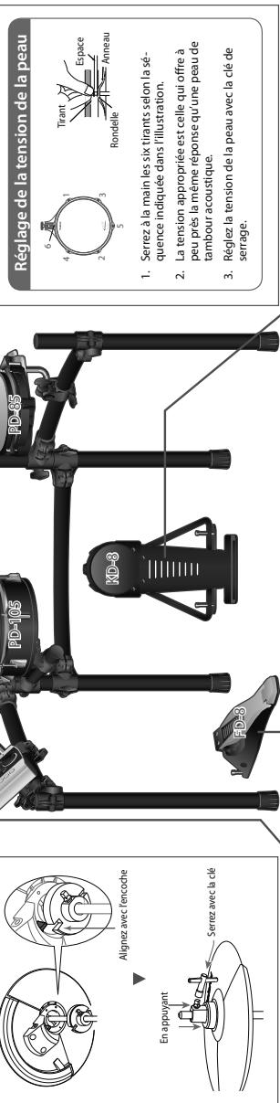 ROLAND TD-9 - Assemblez le stand - 7