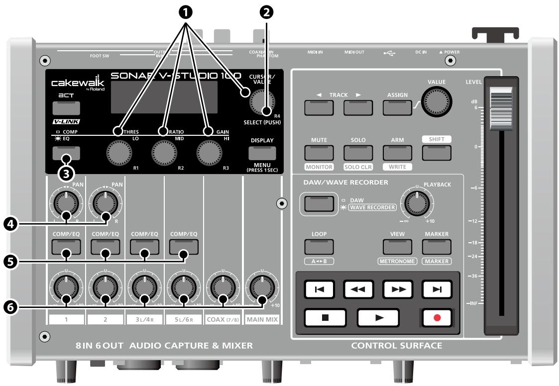 FOOT SW OUT NU COAX IN PH TOM cakewalk SONAR V-1STUDIO 100 ACT V-1NK COMP EQ THRES LO RATIO MD GAIN H1 R4 SELECT (PUSH) DISPLAY MENU (PRESS 1SEC) 3 4 5 6 1 2 3L/4R 5L/6R COAX (7/8) MAIN MIX 8IN 6OUT AUDIO CAPTURE & MIXER CONTROL SURFACE MDI IN MIDI OUT DC IN POWER LEVEL TRACK ASSIGN VALUE MUTE SOLO ARM SHIFT MONITOR SOLO CLR WRITE DAW/WAVE RECORDER PLAYBACK DAW * WAVE RECORDER LOOP VIEW MARKER A↔B METRONOME MARKER