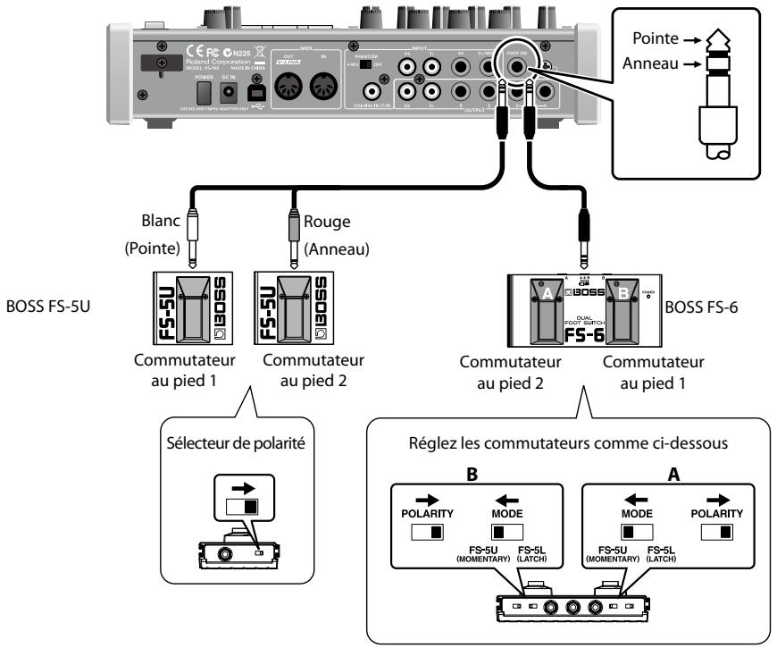 CC FS N225 MODEL VS-5U MODE 1 MODE 2 MODE 3 MODE 4 MODE 5 MODE 6 MODE 7 MODE 8 MODE 9 MODE 10 MODE 11 MODE 12 MODE 13 MODE 14 MODE 15 MODE 16 MODE 17 MODE 18 MODE 19 MODE 20 MODE 21 MODE 22 MODE 23 MODE 24 MODE 25 MODE 26 MODE 27 MODE 28 MODE 29 MODE 30 MODE 31 MODE 32 MODE 33 MODE 34 MODE 35 MODE 36 MODE 37 MODE 38 MODE 39 MODE 40 MODE 41 MODE 42 MODE 43 MODE 44 MODE 45 MODE 46 MODE 47 MODE 48 MODE 49 MODE 50 MODE 51 MODE 52 MODE 53 MODE 54 MODE 55 MODE 56 MODE 57 MODE 58 MODE 59 MODE 60 MODE 61 MODE 62 MODE 63 MODE 64 MODE 65 MODE 66 MODE 67 MODE 68 MODE 69 MODE 70 MODE 71 MODE 72 MODE 73 MODE 74 MODE 75 MODE 76 MODE 77 MODE 78 MODE 79 MODE 80 Mode DS (S/CE) Output DS (S/CE) Output DS (S/CE) Output DS (S/CE) Output DS (S/CE) Output DS (S/CE) Output DS (S/CE) Output DS (S/CE) Output DS (S/CE) Output DS (S/CE) Output DS (S/CE) Output DS (S/CE) Output DS (S/CE) Output DS (S/CE) Output DS (S/CE) Output DS(FS-5U) Output DS(FS-5U) Output DS(FS-5U) Output DS(FS-5U) Output DS(FS-5U) Output DS(FS-5U) Output DS(FS-5U) Output DS(FS-5U) Output DS(FS-5U) Output DS(FS-5U) Output DS(FS-5U) Output DS(FS-5U) Output DS(FS-5U) Output DS(FS-5U) Output DS(FS-5U) Output DS(FS-5U) Output DS(FS-5U) Output DS(FS-5U) Output DS(FS-5U) Output DS(FS-5U) Output DS(FS-5U) Output DS(FS-5U) Output DS(FS-5U) Output DS(FS-5U) Output DS(FS-5U) Output DS(FS-5U)