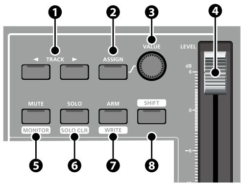 1 TRACK ASSIGN VALUE MUTE SOLO ARM SHIFT MONITOR SOLO CLR WRITE LEVEL 6 0 -6 8 5 6 7
