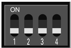 ROLAND VS-700SET - Changements des réglages - 1