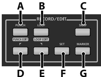 ROLAND VS-700SET - Astuce - 2