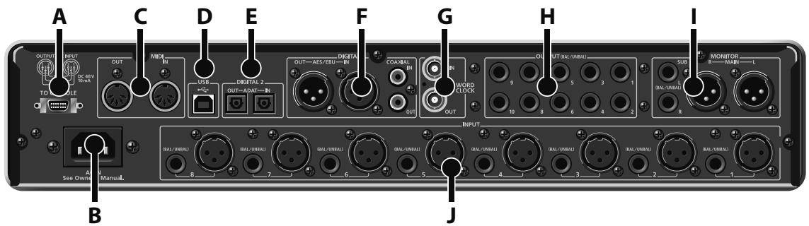 ROLAND VS-700SET - fixations pour rack - 1