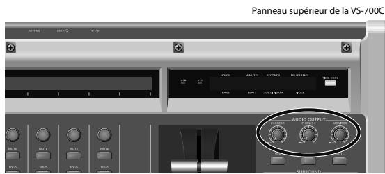 ROLAND VS-700SET - Connexion de l'ordinateur et du système d'amplification - 2