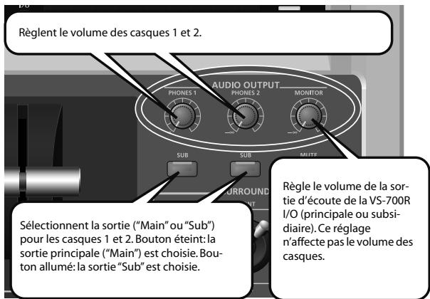 ROLAND VS-700SET - Écoutez les morceaux de démonstration MIDI - 4