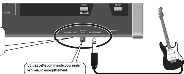 ROLAND VS-700SET - Brancher une guitare ou une basse - 2