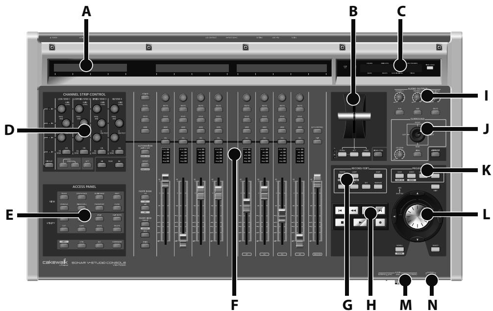ROLAND VS-700SET - Console VS-700C - 2