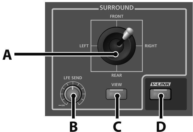 ROLAND VS-700SET - Boutons d'alteration - 2