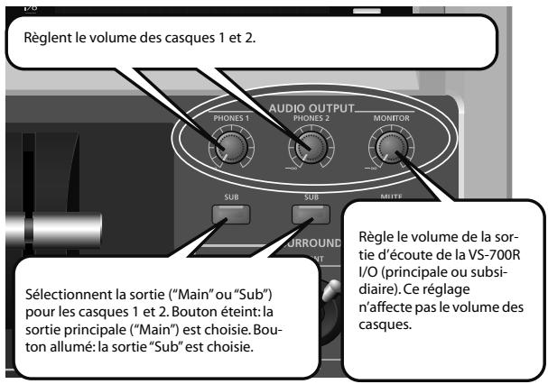 ROLAND VS-700SET - Régler le volume sur la VS-700C et votre système d'amplification (enceintes actives etc.) - 1