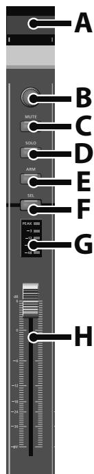 ROLAND VS-700SET - Console VS-700C - 3