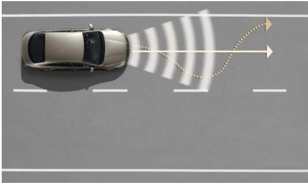 VOLKSWAGEN PASSAT CC - Les équipements intérieurs et extérieurs. - 10