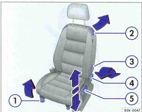 VOLKSWAGEN GOLF PLUS - Avertissement - 1