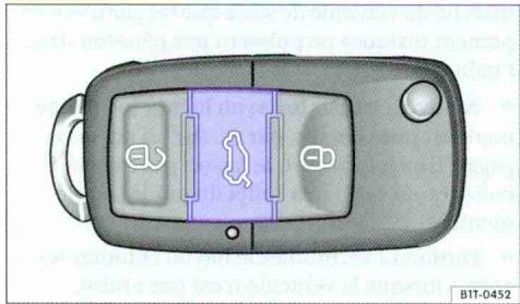 VOLKSWAGEN GOLF PLUS - Ouverture du hayon - 1