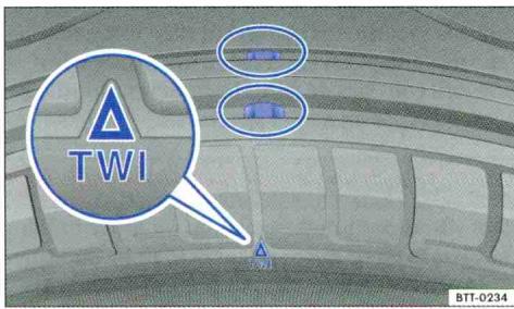 VOLKSWAGEN GOLF PLUS - Profondeur des sculptures et indicateurs d'usure - 1