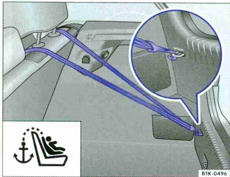 VOLKSWAGEN GOLF PLUS - Fixation du siège pour enfants avec la ceinture de retenue Top Tether - 1
