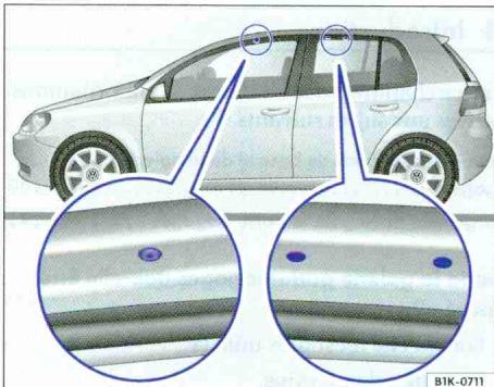 VOLKSWAGEN GOLF PLUS - Fixation des supports de base et de la galerie porte-bagages sur vehicules à 2 portes - 1