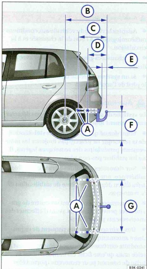 VOLKSWAGEN GOLF PLUS - Avertissement - 1