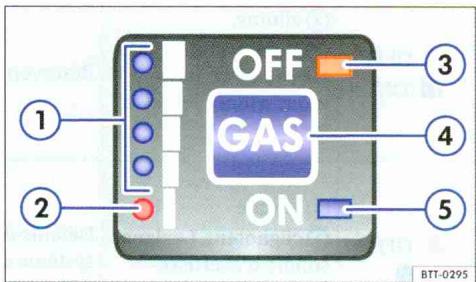 VOLKSWAGEN GOLF PLUS - Témoins et indicateur de niveau de carburant - 2