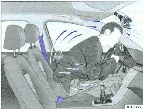VOLKSWAGEN GOLF PLUS - Qu'arrive-t-il aux occipants qui ne portent pas leur ceinture ? - 1