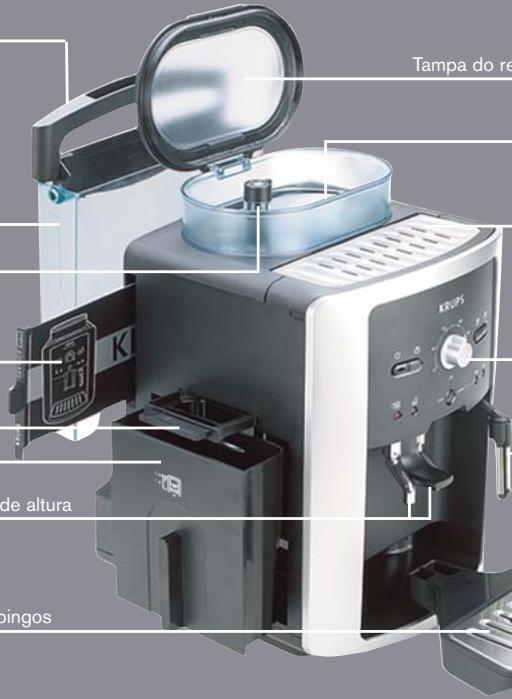 KRUPS ESPRESSERIA AUTOMATIC - DESCRIÇÃO - 1