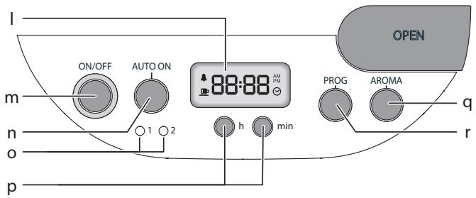 I ON/OFF AUTO ON 88:88 AM P/N OPEN PROG AROMA q r m n o p 1 2 h min