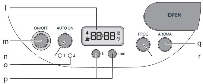 KRUPS KM40 - English - 1