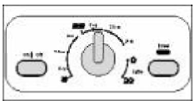 Diagram of a control panel with labeled ports and directional arrows indicating movement or state