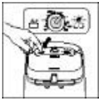 KRUPS KP1010 - PRÉCAUTIONS IMPORTANTES - 5