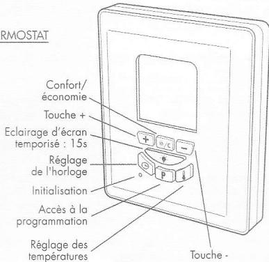 OTAX TPH05 TX - THERMOSTAT HEBDOMADAIRE SANS FIL - 1