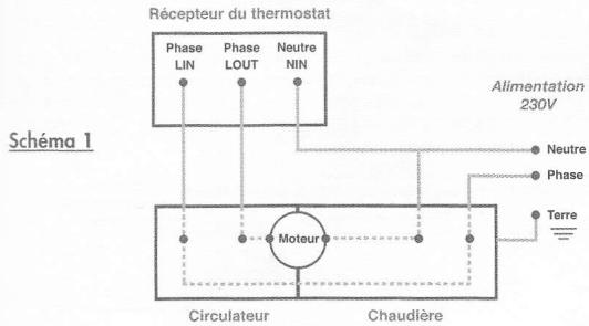 OTAX TPH05 TX - Raccordement sur chaudiere - 1