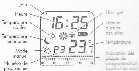 OTAX TPH05 TX - THERMOSTAT HEBDOMADAIRE SANS FIL - 2