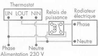 OTAX TPH05 TX - Raccordement sur chaudiere - 3