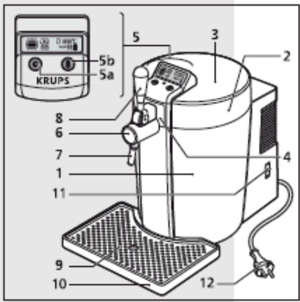 KRUPS VB5120 BEERTENDER - Composants de l'appareil - 1
