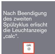 Nach Beendigung des zweiten Spülzyklus erlischt die Leuchtanzeige „calc“. calc