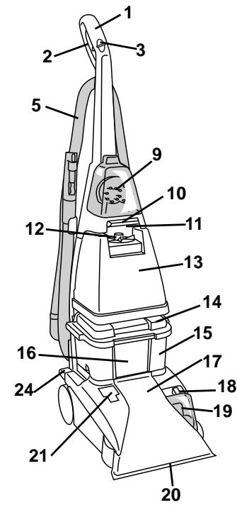 HOOVER STEAMVAC - Carpet cleaner description - 1
