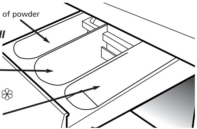HOOVER HNWF 6165 - COMPARTMENT - 1
