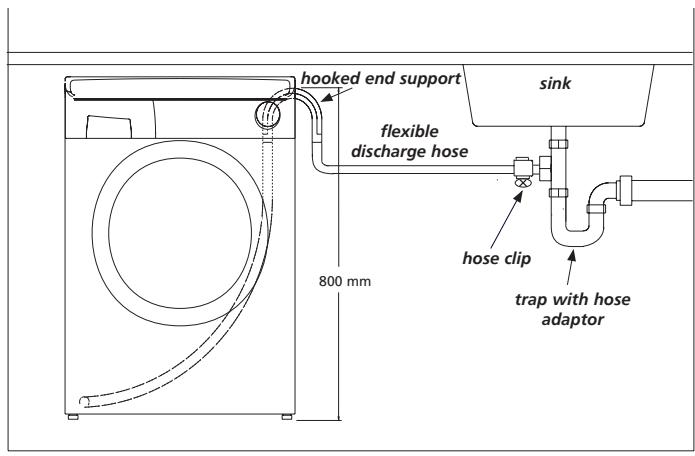 HOOVER HNWF 6165 - Waste pipe connection (waste trap) - 1