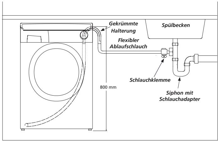 HOOVER HNWF 6165 - Anschluss des Ablaufschlauchs (Ablaufsiphon) - 1