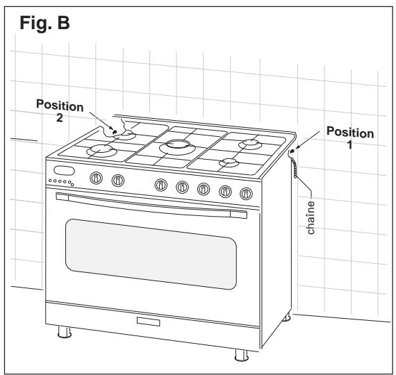 HOOVER HPD90 - Comment fixer la cusinière au mur. - 2