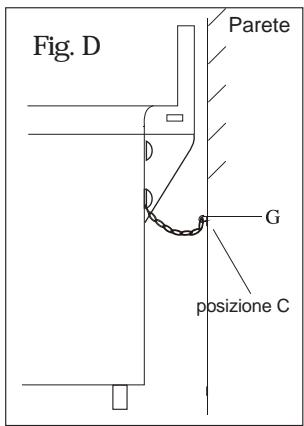 HOOVER HPD90 - Fissare la cucina al muro - 4