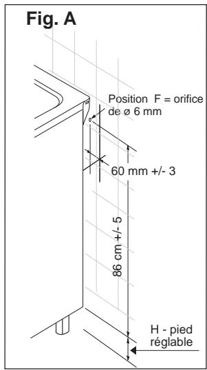 HOOVER HPD90 - Comment fixer la cusinière au mur. - 1