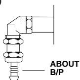 HOOVER HPD90 - AVERTISSEMENTS - 1